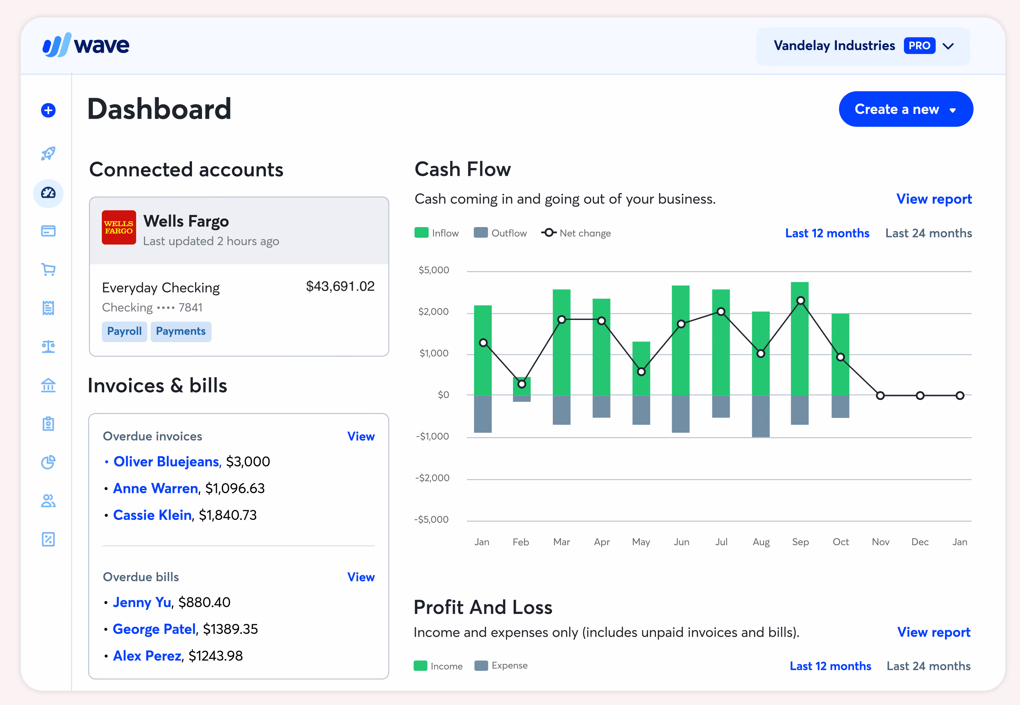 Wave gallery image 1