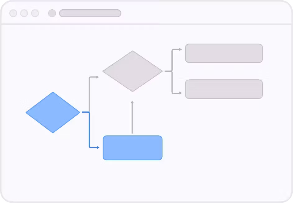 Whimsical gallery image 5