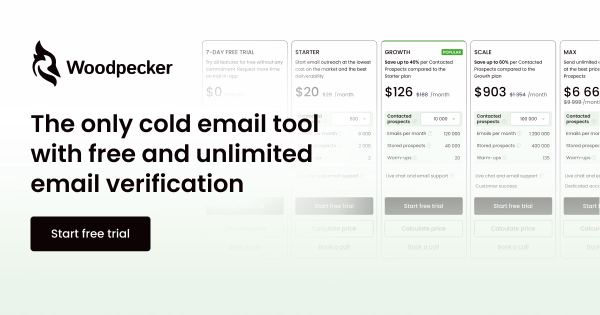 Woodpecker gallery image 2