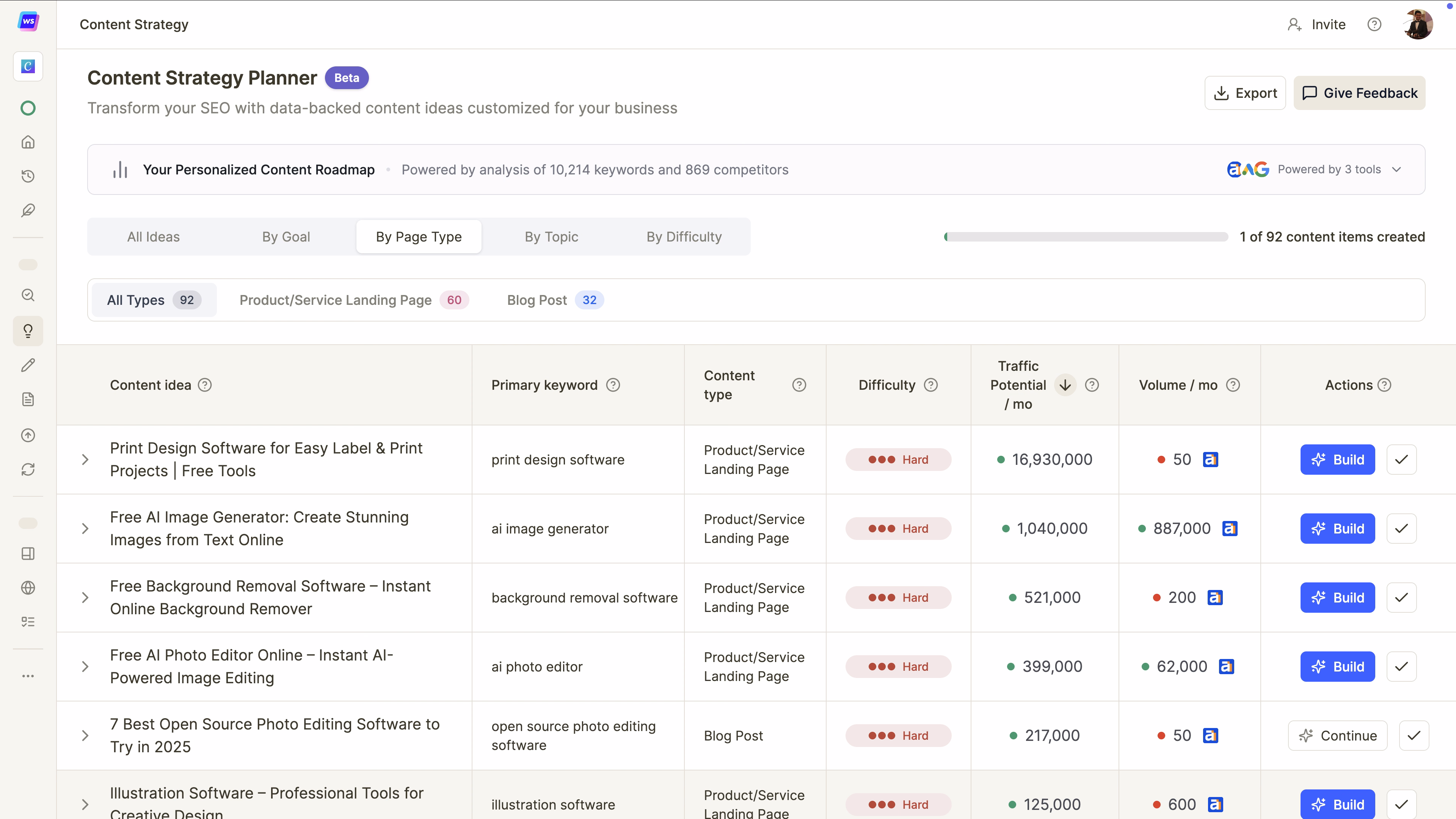 Writesonic writing stack