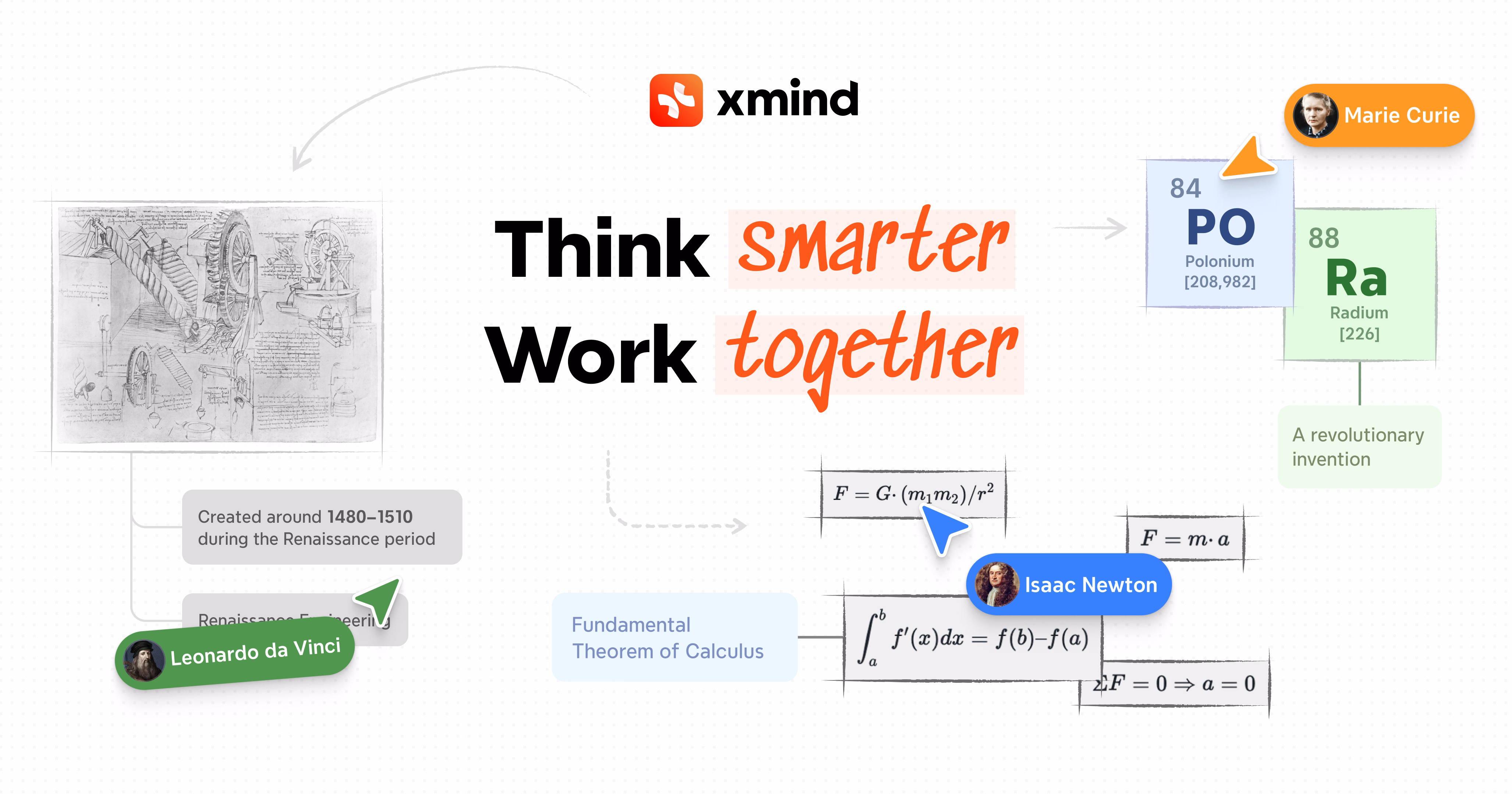 Xmind AI gallery image 1