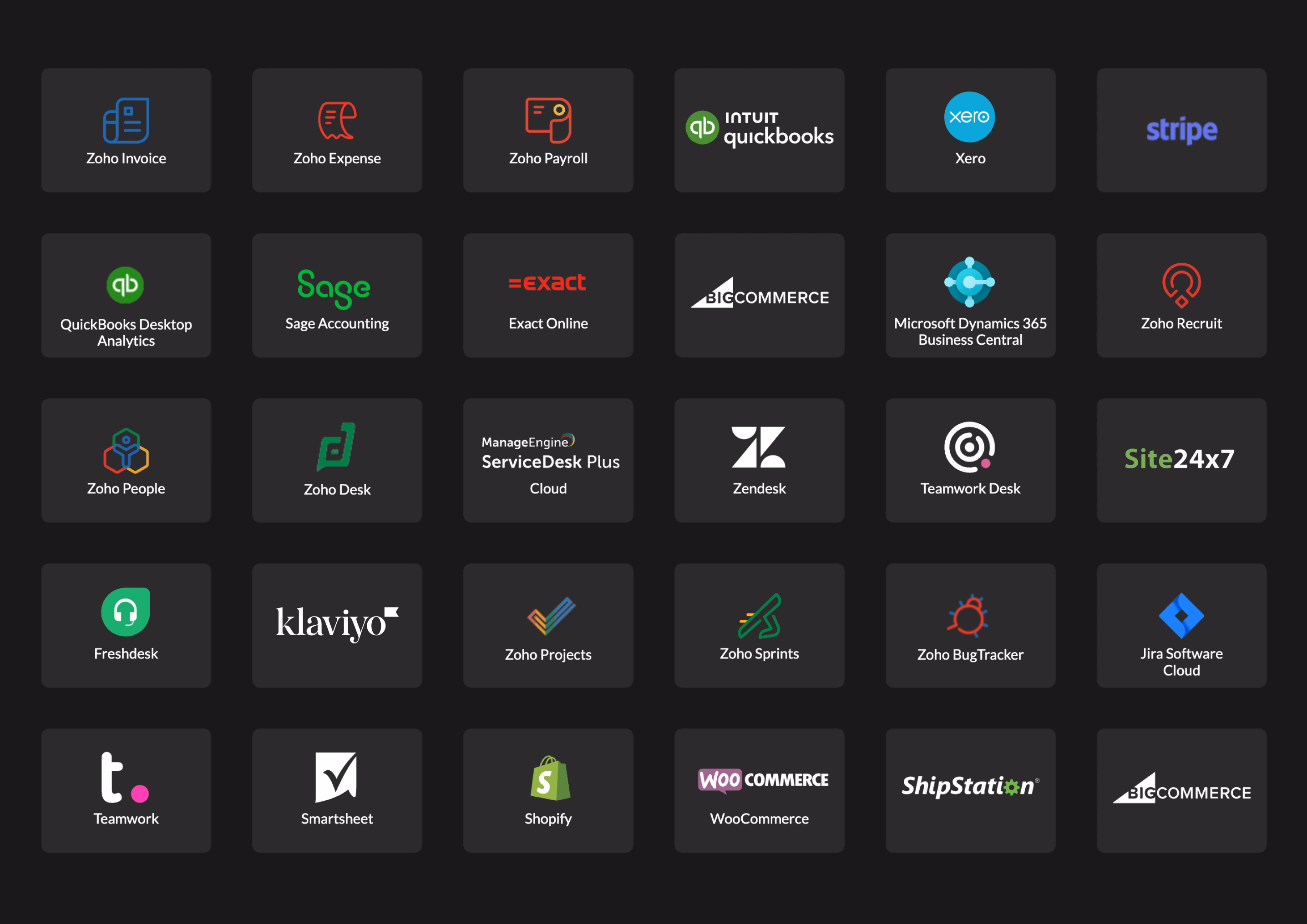 Zoho Analytics gallery image 2