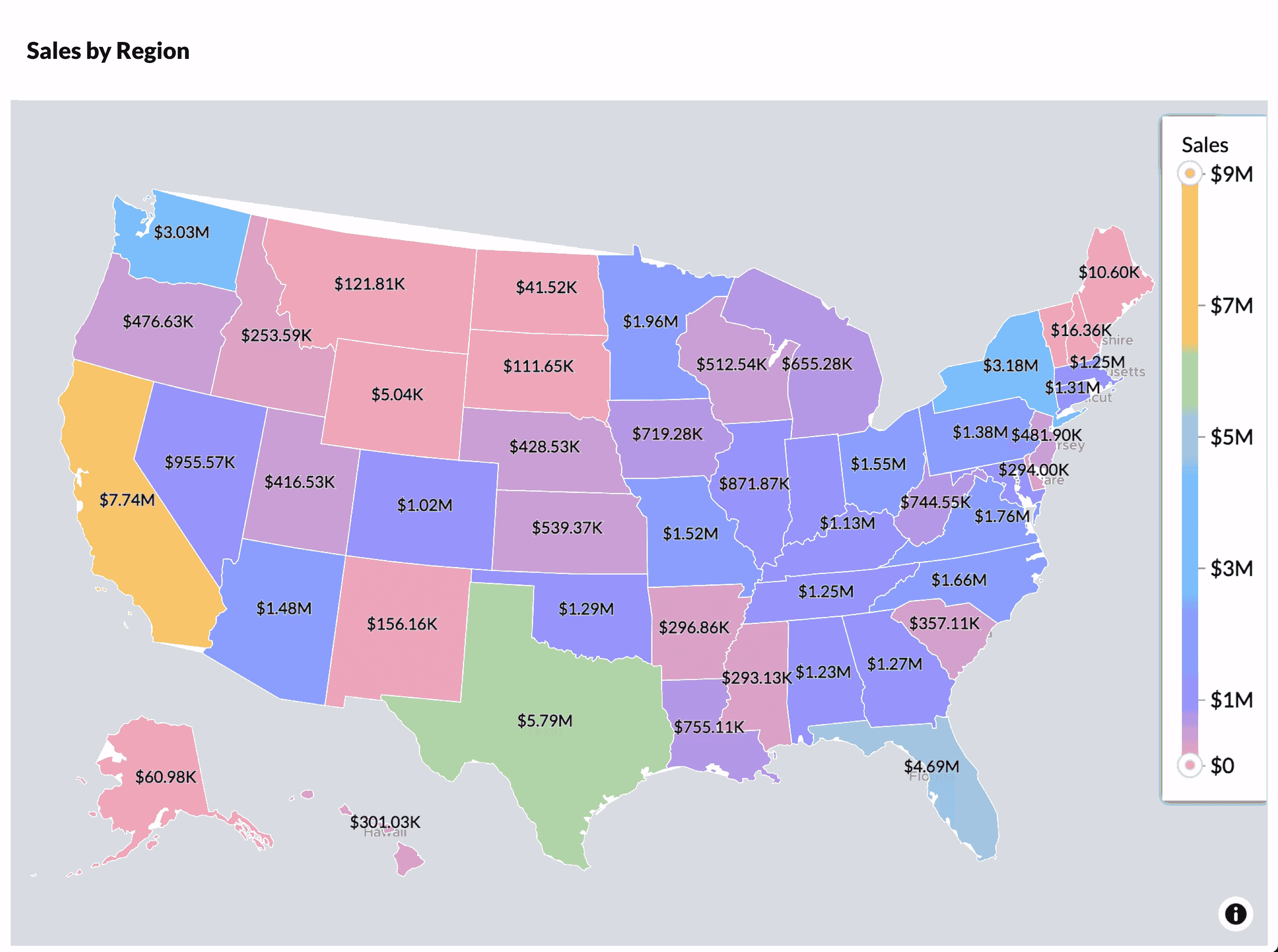 Zoho Analytics gallery image 5