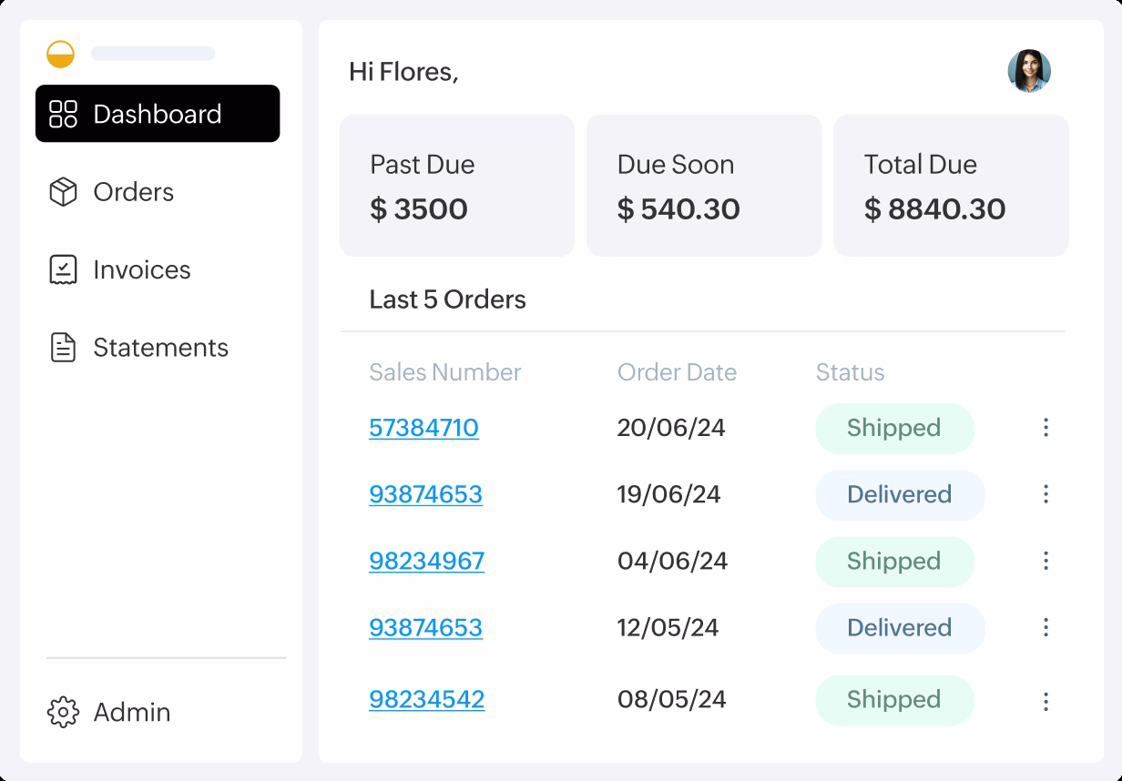Zoho Creator gallery image 2